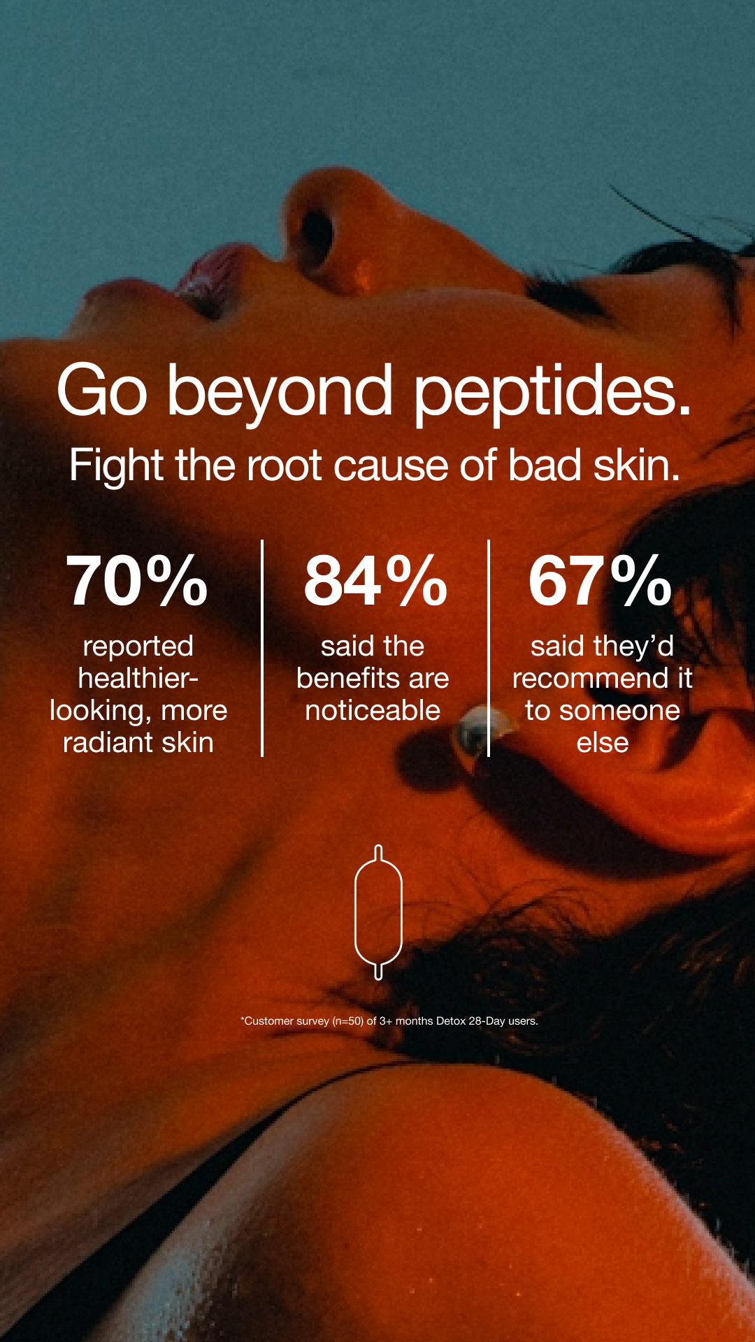 Biocol Go Beyond